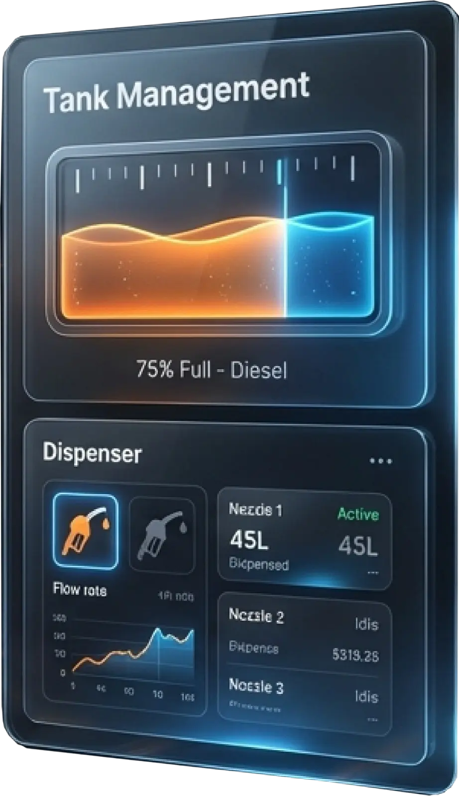 پٹرول پمپ مالکان کو بااختیار بنانا۔